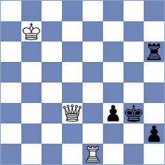 Mosutha - Papasimakopoulos (chess.com INT, 2022)