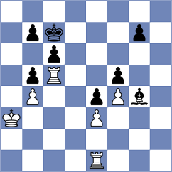 Pinero - Zhigalko (chess.com INT, 2023)
