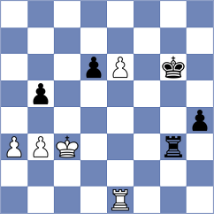 Abdsattar - Jake Shanty (chess.com INT, 2025)