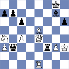Dimitrov - Girinath (chess.com INT, 2022)