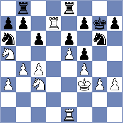 Rosenberg - Sobek (chess.com INT, 2024)