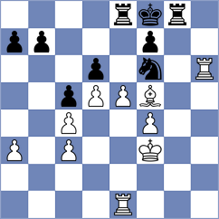 Gledura - Niemann (chess.com INT, 2025)