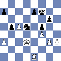 Schernthaner - Schmidt (chess.com INT, 2025)