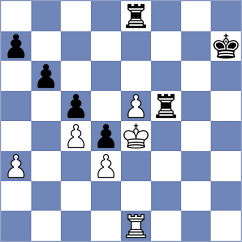 Gokhale - Martinez Alcantara (chess.com INT, 2024)