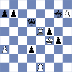 Slavin - Zia (chess.com INT, 2021)