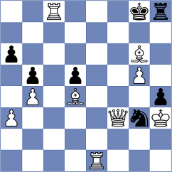 Aditya - Baradaran (Chess.com INT, 2021)
