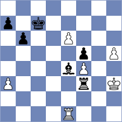 Zhou - Shubin (chess.com INT, 2024)