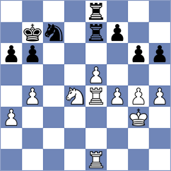 Fedotov - Sandholm (chess.com INT, 2025)