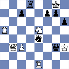 Zienert - Korneva (chess.com INT, 2025)