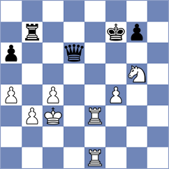 Nagare Kaivalya Sandip - Krishnan (Jharkhand IND, 2025)