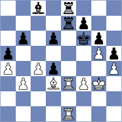 Harsh - Kopylov (chess.com INT, 2025)