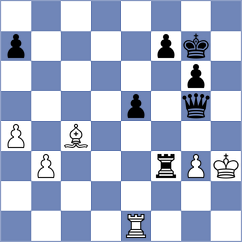 Yevchenko - Genkeswaran (chess.com INT, 2025)