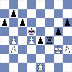 Boder - Belov (chess.com INT, 2022)