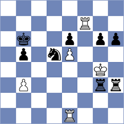 Shapiro - Liu (chess.com INT, 2023)