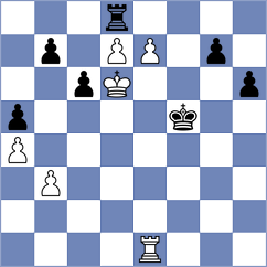So - Hayrapetyan (chess.com INT, 2025)