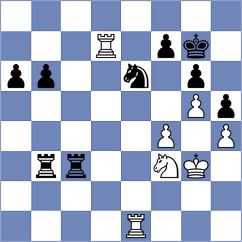 Fajdetic - Yanchenko (chess.com INT, 2023)