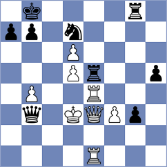Rasulov - Fressinet (chess.com INT, 2024)