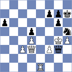 Papanek - Harutyunyan (New York USA, 2024)