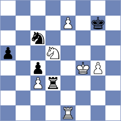 Arribas Robaina - Verbin (Budapest HUN, 2024)