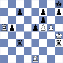Yang Kaiqi - Dai (chess.com INT, 2025)