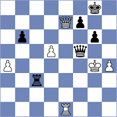 Mogirzan - Karttunen (chess.com INT, 2024)