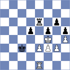 Abramkina - Bendik (Minsk BLR, 2025)