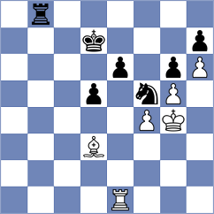 Tsyhanchuk - Baladjaev (chess.com INT, 2025)