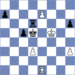 Fernandes - Szajbely (chess.com INT, 2025)
