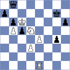 Donchenko - Korol (chess.com INT, 2025)
