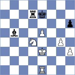 Montano Vicente - Aadya (chess.com INT, 2025)