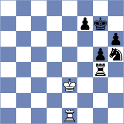Samunenkov - Aitbayev (Chess.com INT, 2021)