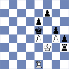 Martinkus - Topalov (chess.com INT, 2023)