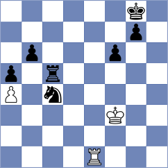 Sammed Jaykumar - Aradhya (chess.com INT, 2025)