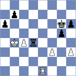 Popadic - Ioannidis (Chess.com INT, 2021)
