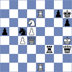 Ebrahimi Herab - Nepomniachtchi (chess.com INT, 2025)
