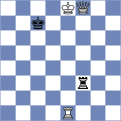 Simonovic - Parizek (Chess.com INT, 2019)