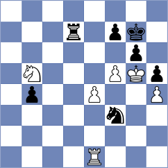Sheremetev - Donchenko (chess.com INT, 2025)