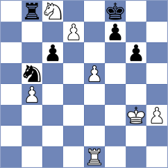 Ambartsumova - Fernandez (chess.com INT, 2025)