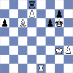 Samsonkin - Soto Vega (Chess.com INT, 2021)