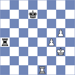 Zeynalov - Heydarov (Baku, 2004)