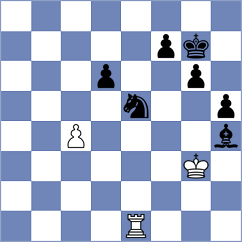 Tarlabasi - Starozhilov (chess.com INT, 2021)