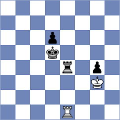 Rustamov - Doroodgar (chess.com INT, 2024)