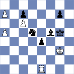 Vokhidov - Aliakbarov (chess.com INT, 2022)