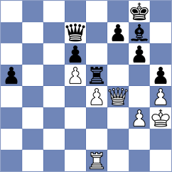 Dreev - Cadena M (chess.com INT, 2025)