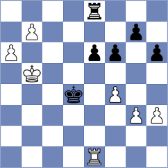 Kurmangaliyeva - Papayan (chess.com INT, 2023)