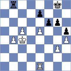 Gong - Wartiovaara (Chess.com INT, 2020)