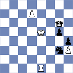 Deng - Atikankhotchasee (Chess.com INT, 2020)