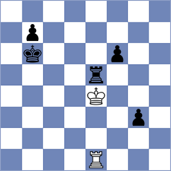 Ghafourian - Yevchenko (chess.com INT, 2025)