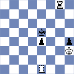 Wang - Fernandez (Paracin SRB, 2024)