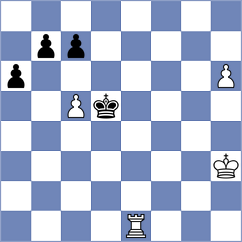 Zalesskiy - Rodriguez Avila (chess.com INT, 2024)
